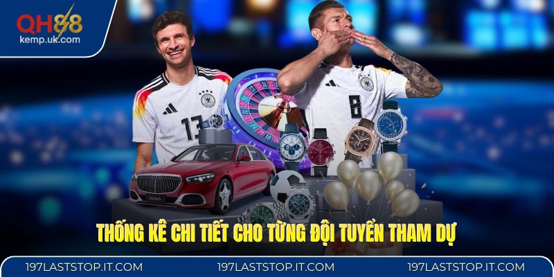 Thống kê chi tiết cho từng đội tuyển tham dự